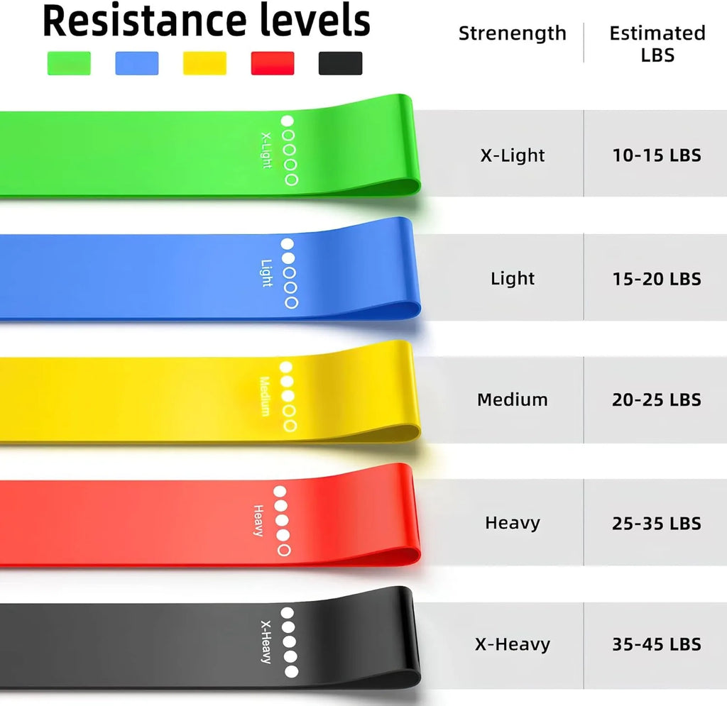 Set Elastici Fitness di Resistenza – Allenamento e Yoga